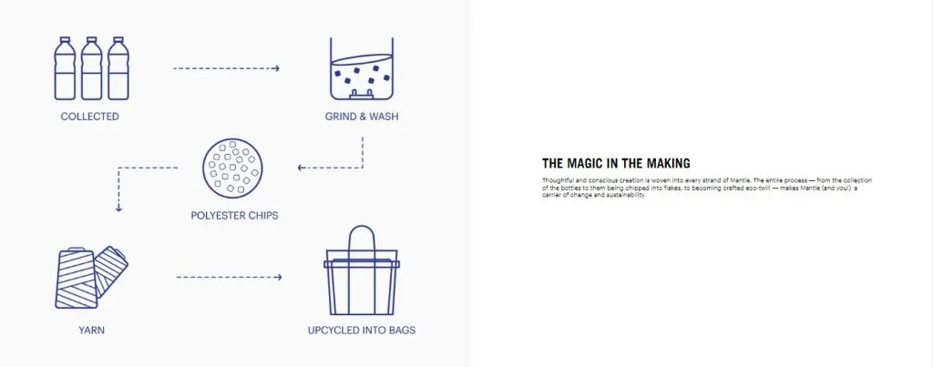 Screenshot 2024 04 05 150931 | KlippiK | Online Shopping